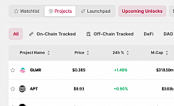 Watchlist